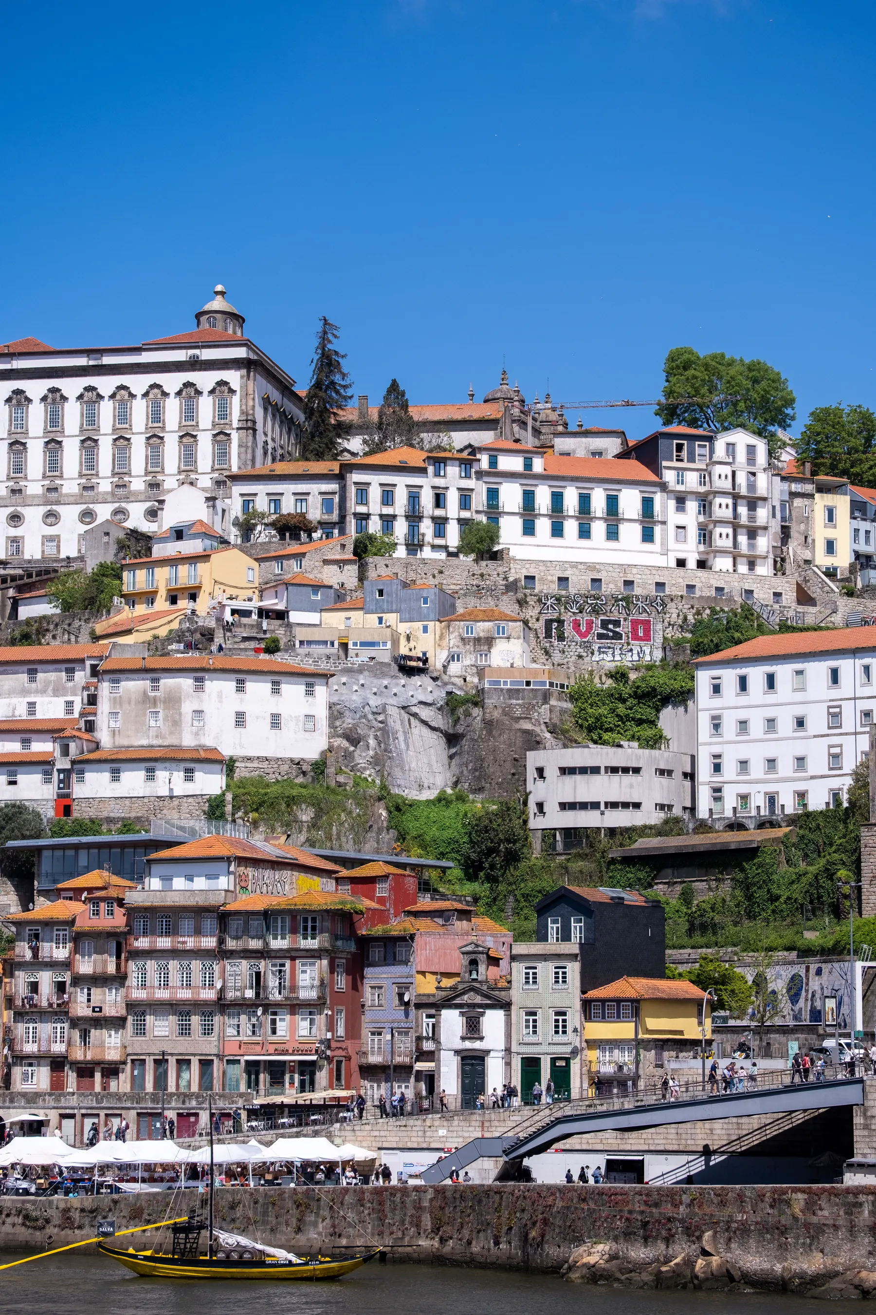 Colorful riverside houses in Porto’s Ribeira district